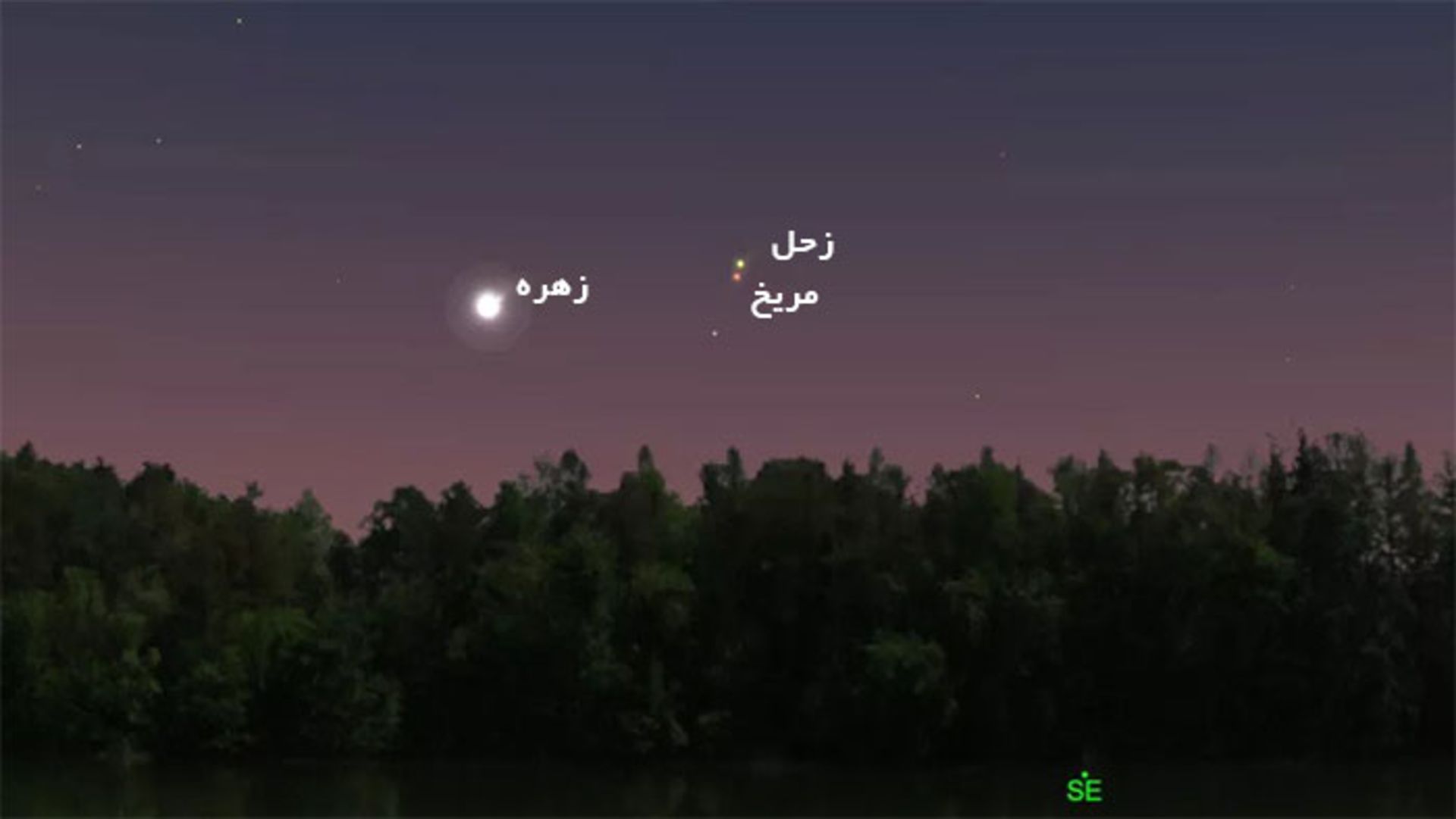 تقابل مریخ و زحل