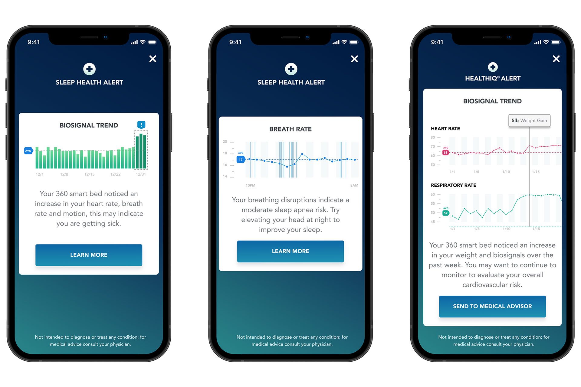 تخت هوشمند ۳۶۰ 