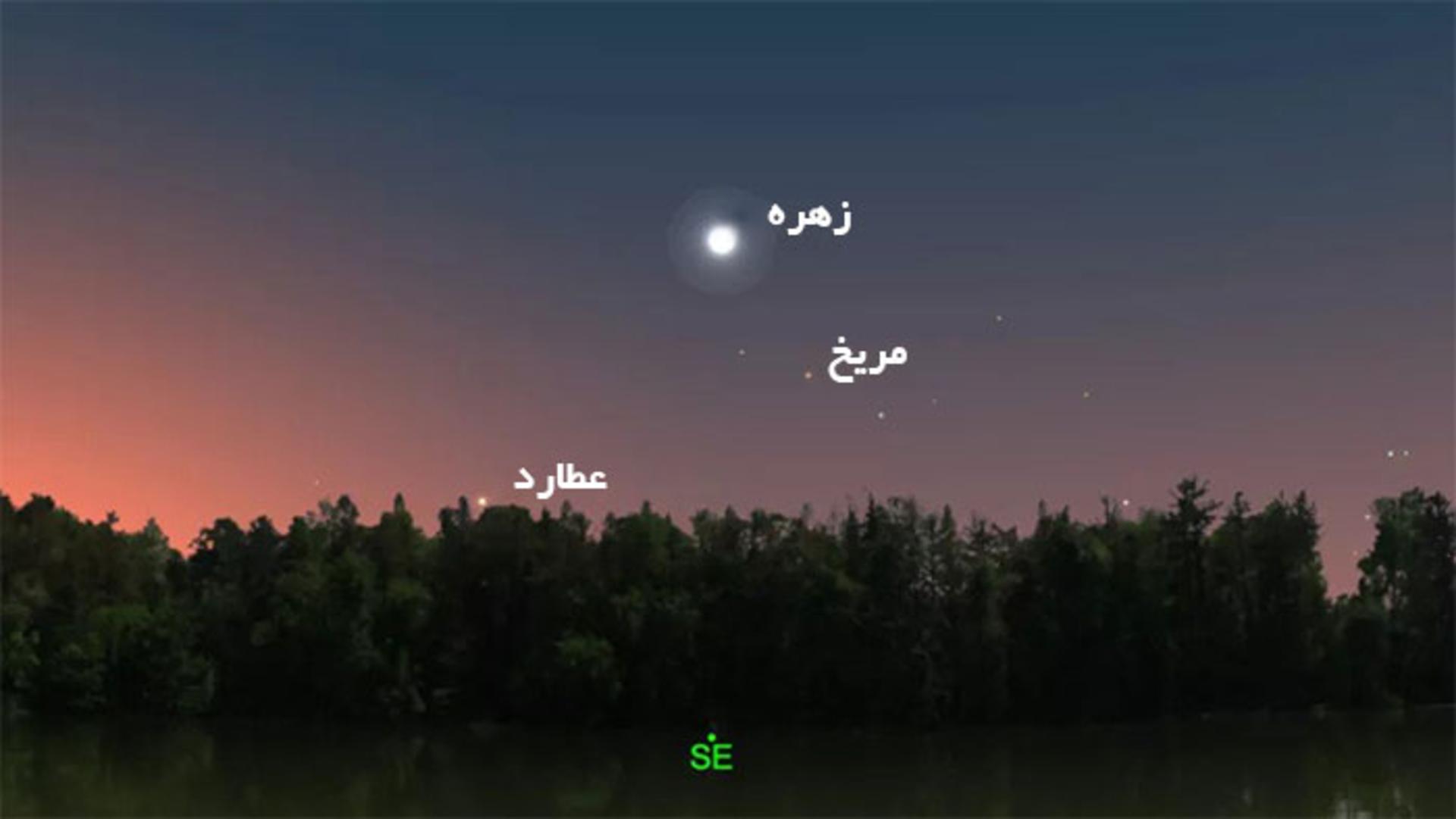 نمایش زهره