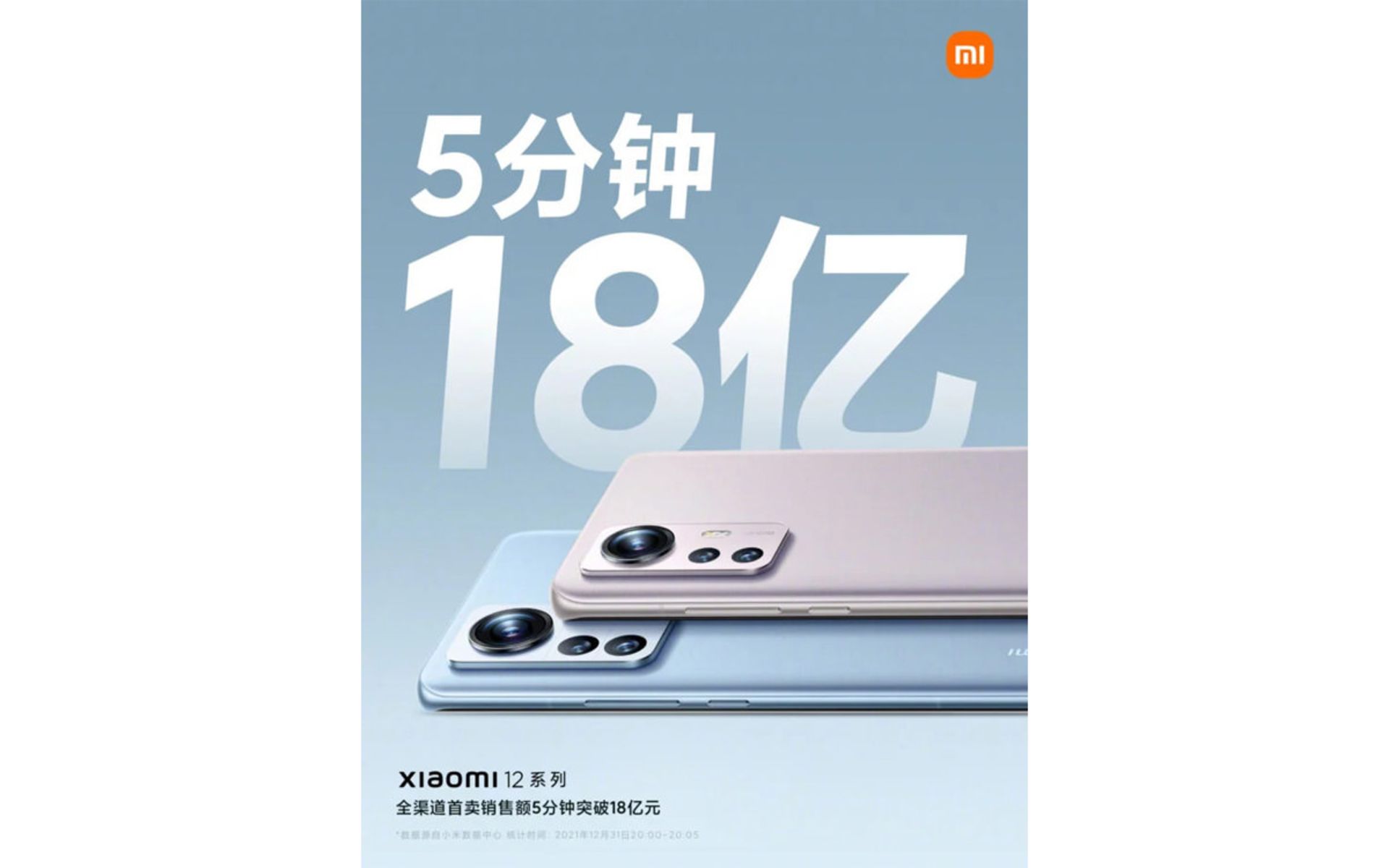 فروش فوق العاده شیائومی ۱۲ تنها در پنج دقیقه