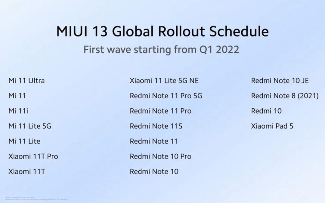 عرضه جهانی MIUI 13 برای سه‌ماهه اول ۲۰۲۲