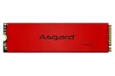 نمای روبرو SSD ازگارد AN3+