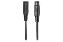 کانکتور آدیو تکنیکا ATR1500x