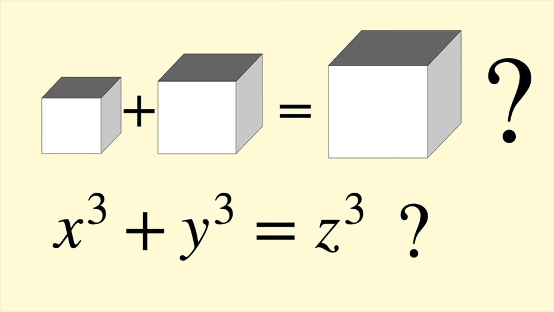 حدس بیل / Beal Conjecture