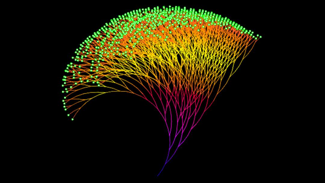 مسائل حل‌نشده ریاضی حدس کولاتز / Collatz Conjecture