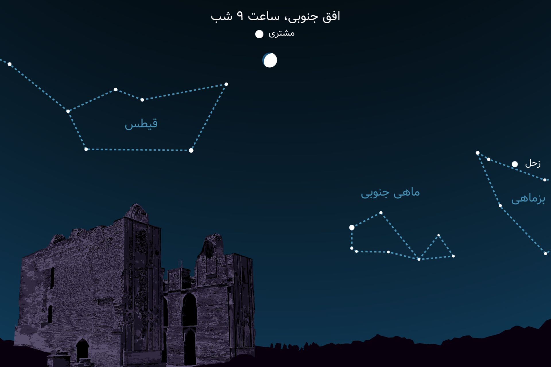 مقارنه ماه و سیاره مشتری آبان ۱۴۰۱