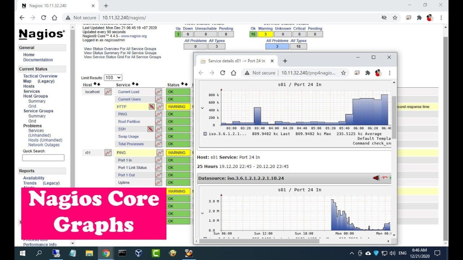 مرجع متخصصين ايران nagios core