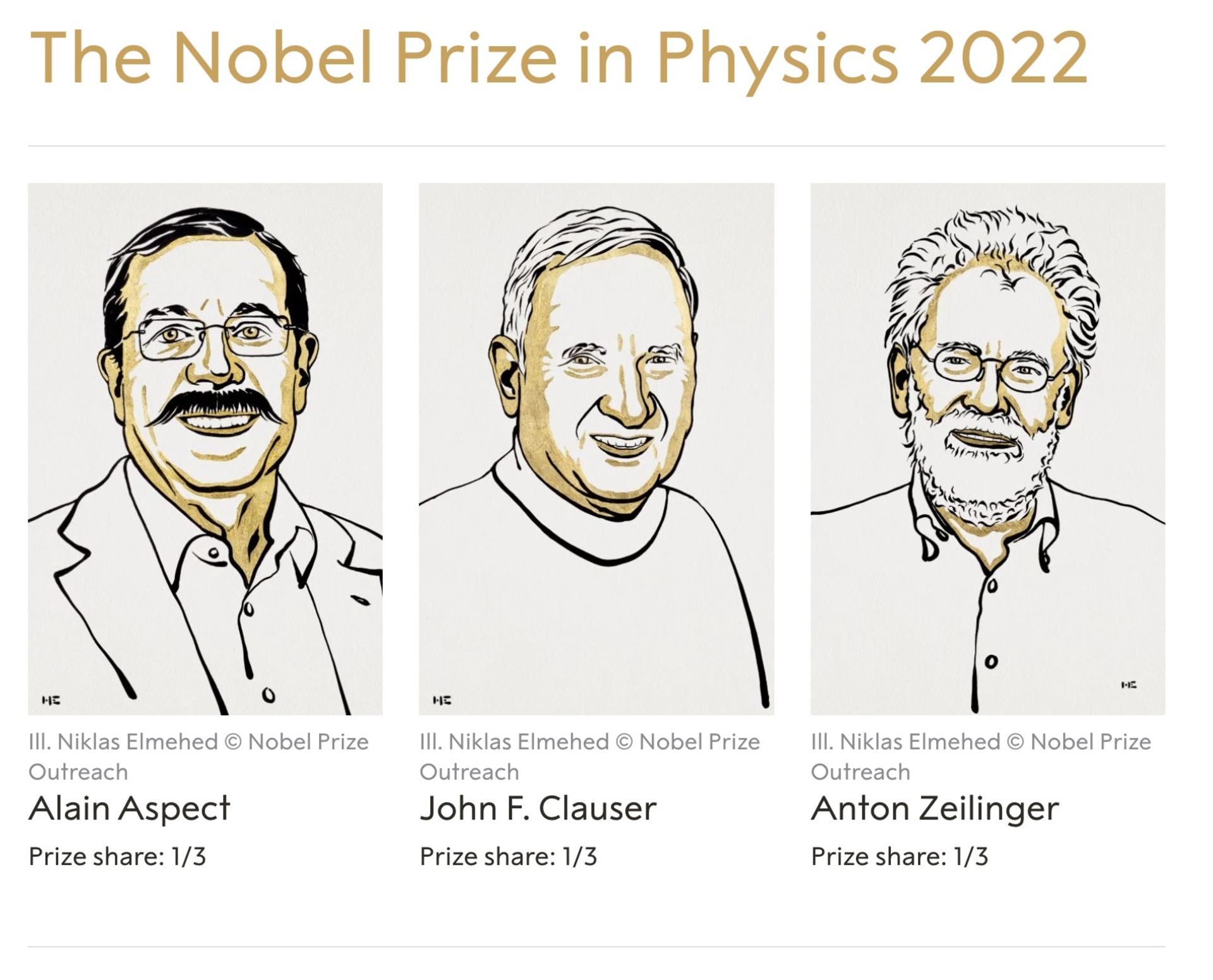 برندگان جایزه نوبل فیزیک ۲۰۲۲