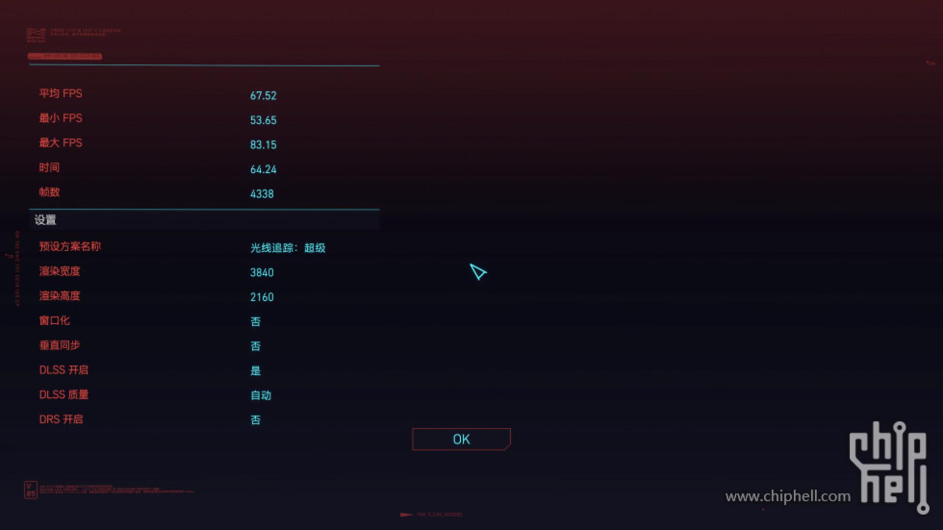 امتیاز بنچمارک Cyberpunk 2077 برای مدل ۱۲ گیگابایتی RTX 4080