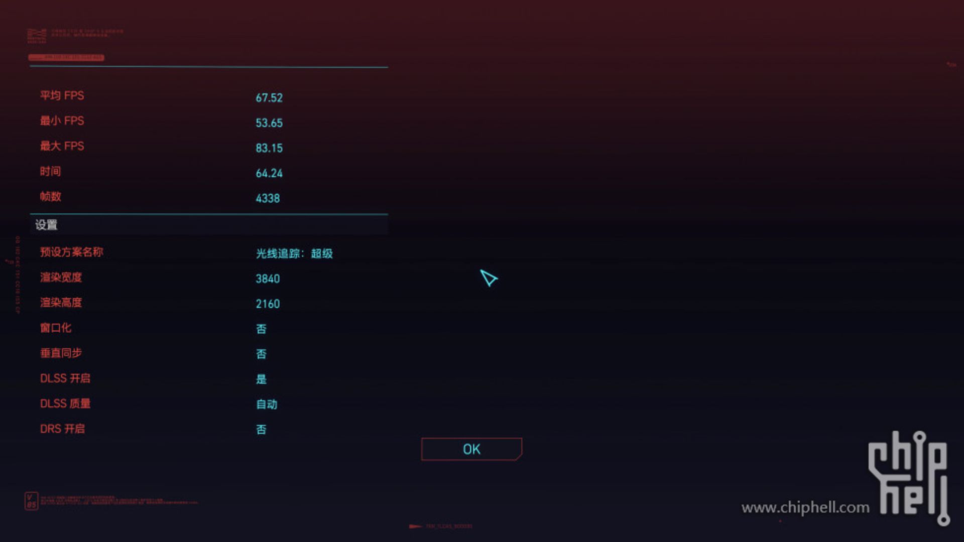 امتیاز بنچمارک Cyberpunk 2077 برای مدل ۱۲ گیگابایتی RTX 4080