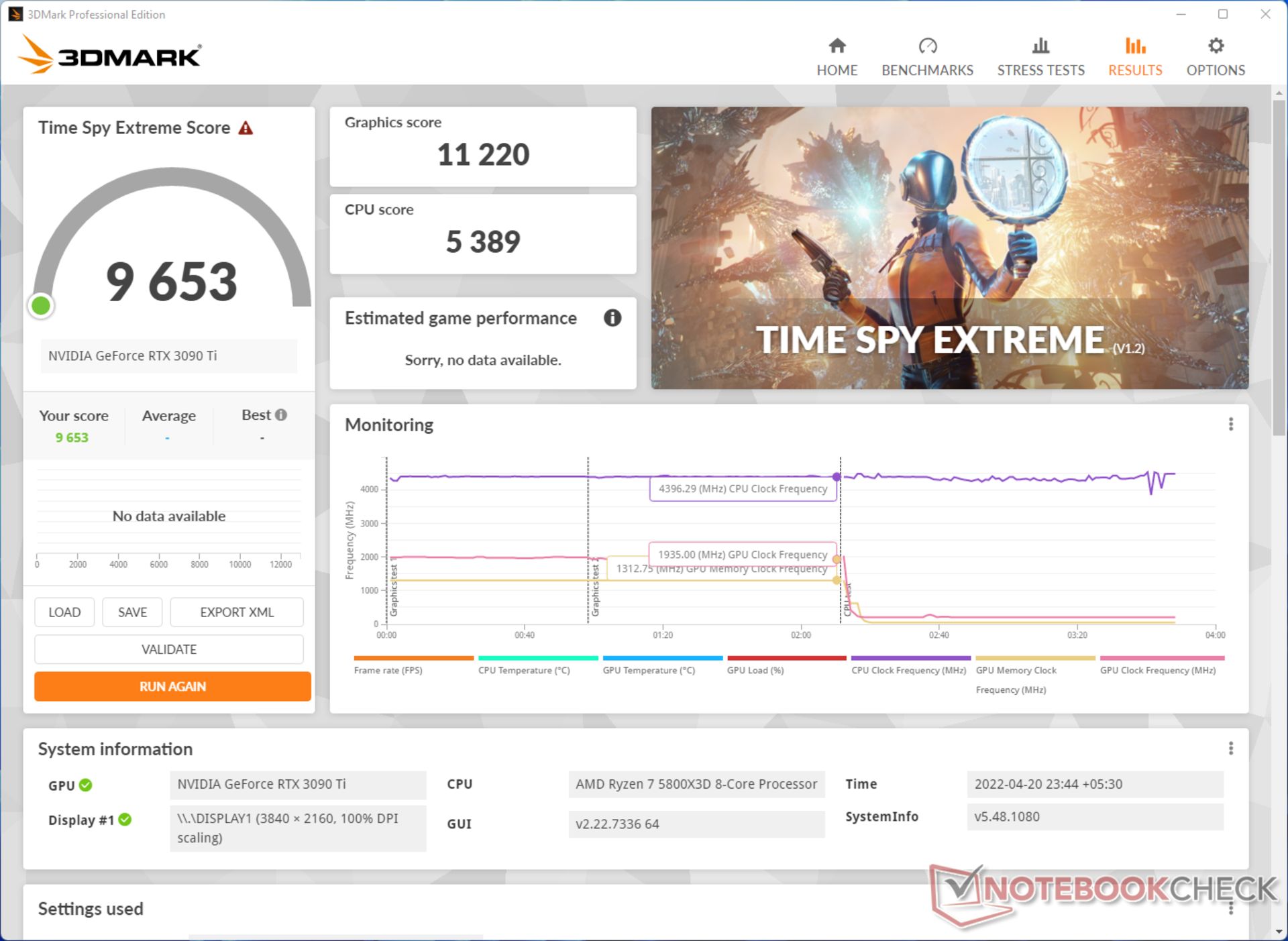 امتیاز 3dmark Time Spay Extreme برای RTX 3090 ti