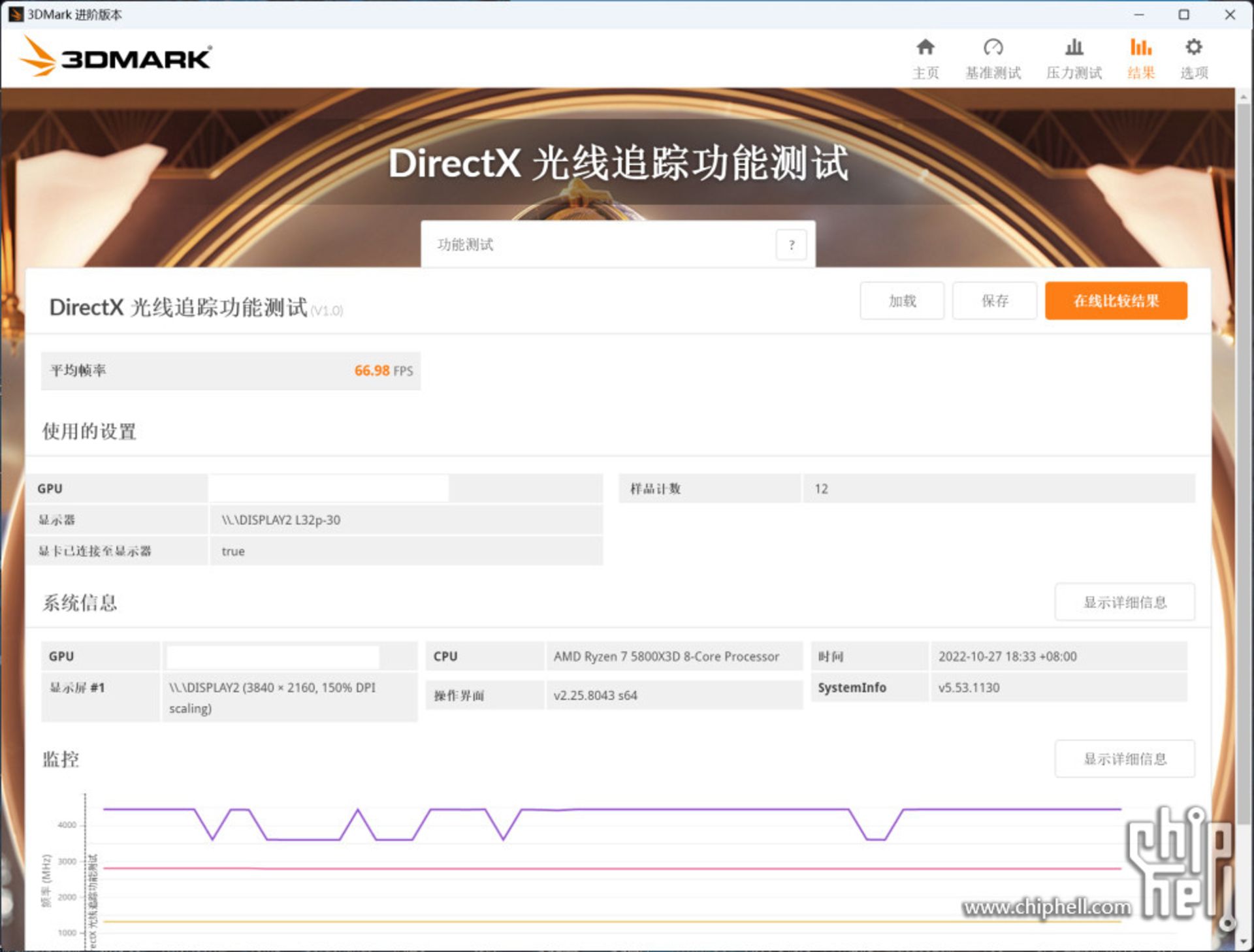 امتیاز 3dmark directX با حالت Ray Tracing برای مدل ۱۲ گیگابایتی RTX 4080