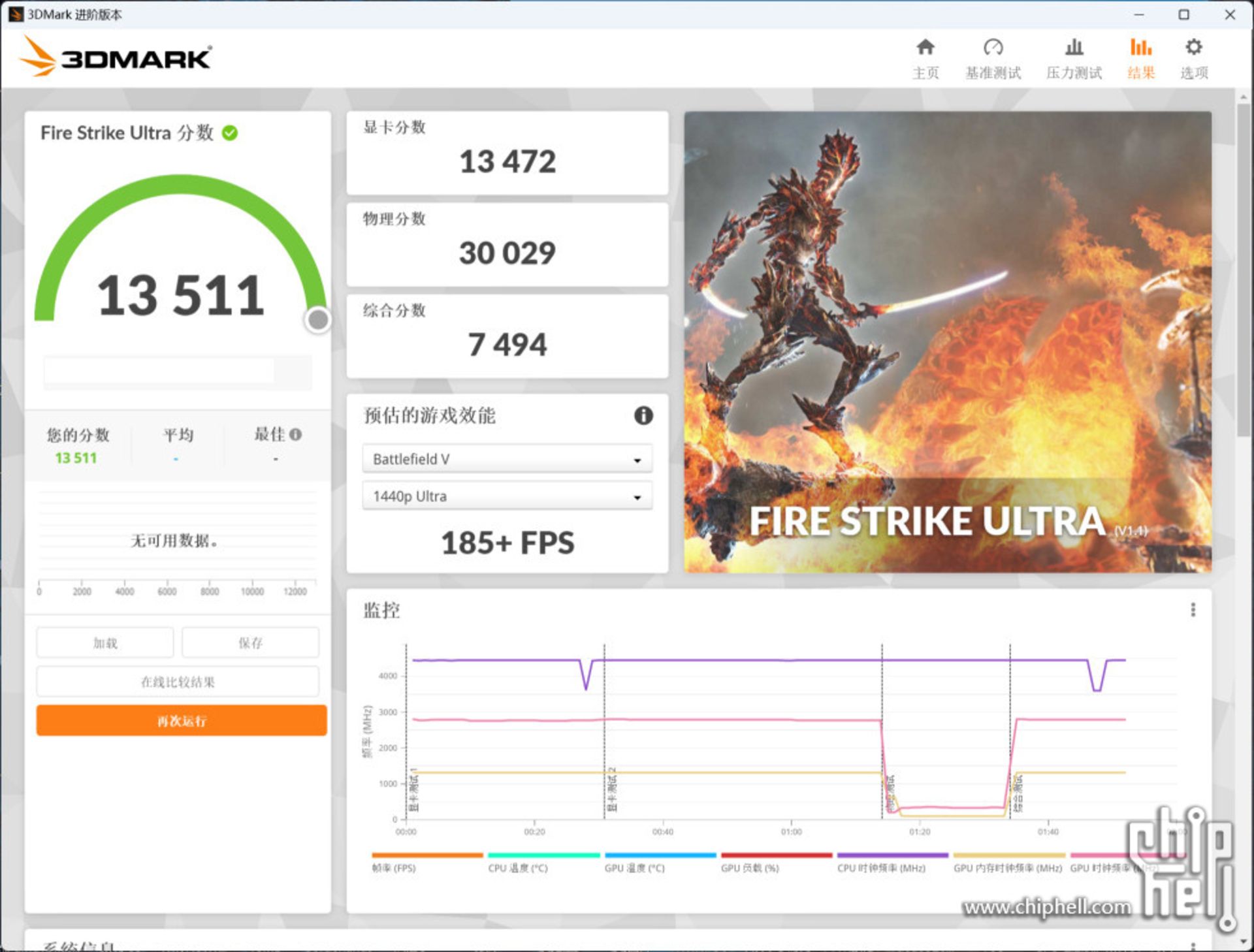 امتیاز 3dmark Fire Strike Ultra برای مدل ۱۲ گیگابایتی RTX 4080