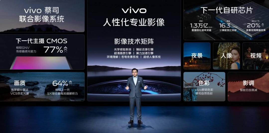 مشخصات دوربین Vivo X90