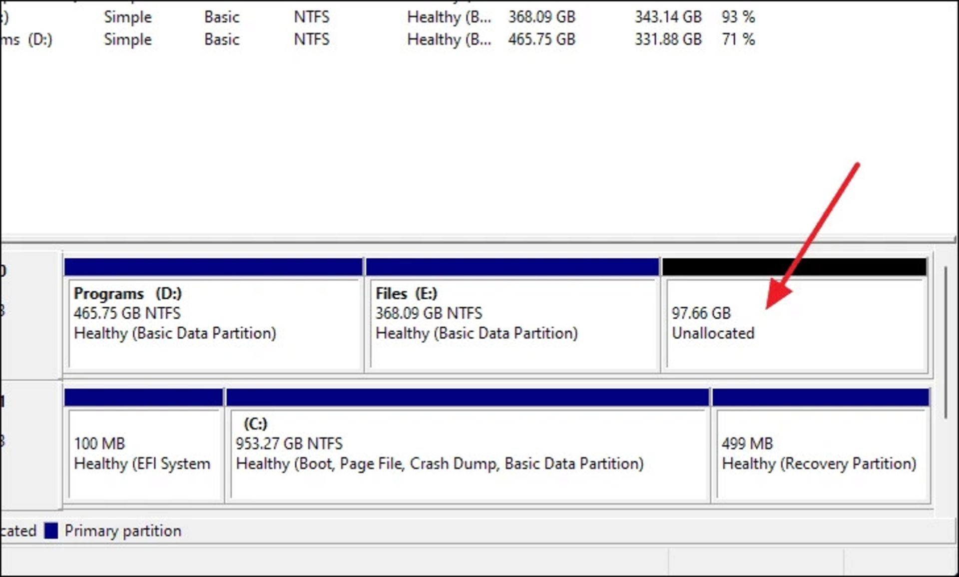 درایو تخصیص نیافته در ابزار Disk Management برای پارتیشن بندی ویندوز ۱۱