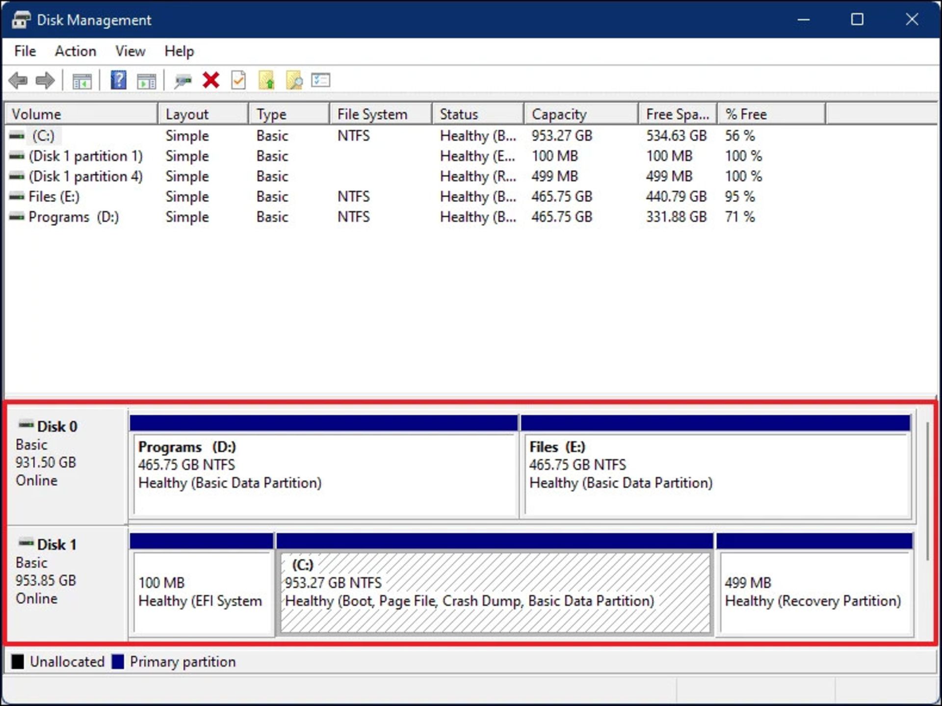 معنای Disk 0 و Disk 1 در ابزار Disk Management برای پارتیشن بندی ویندوز ۱۱