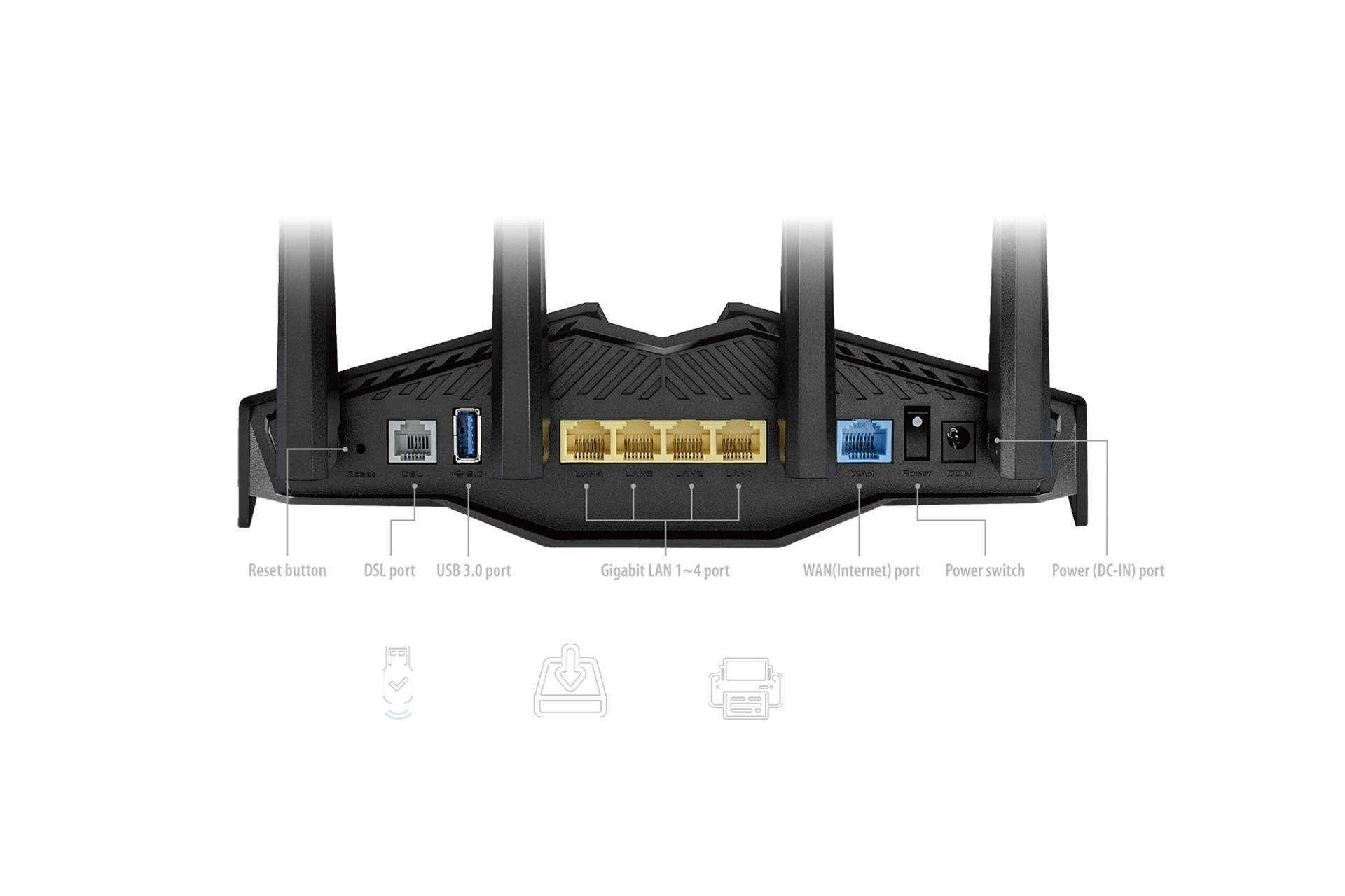 نمای پشتی مودم - روتر ایسوس ASUS DSL-AX82U
