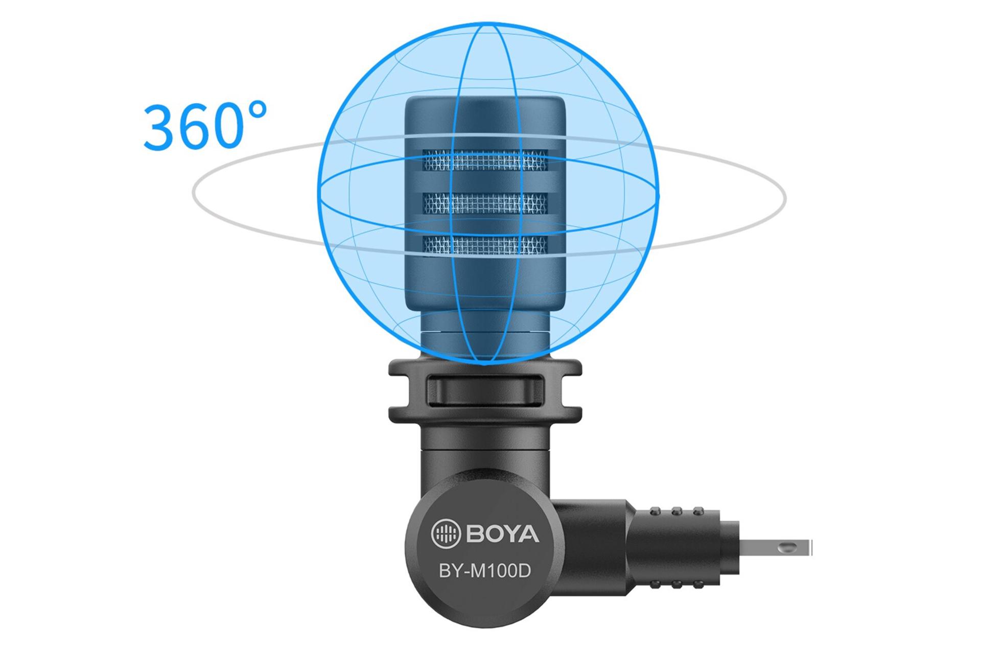 طراحی میکروفون بویا BOYA BY-M100D