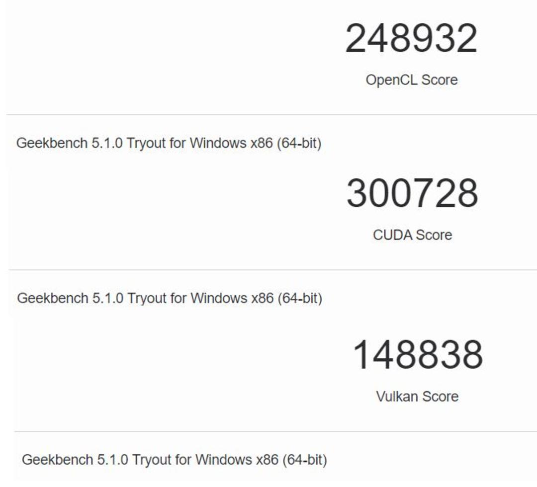 بنچمارک RTX 4080 انویدیا