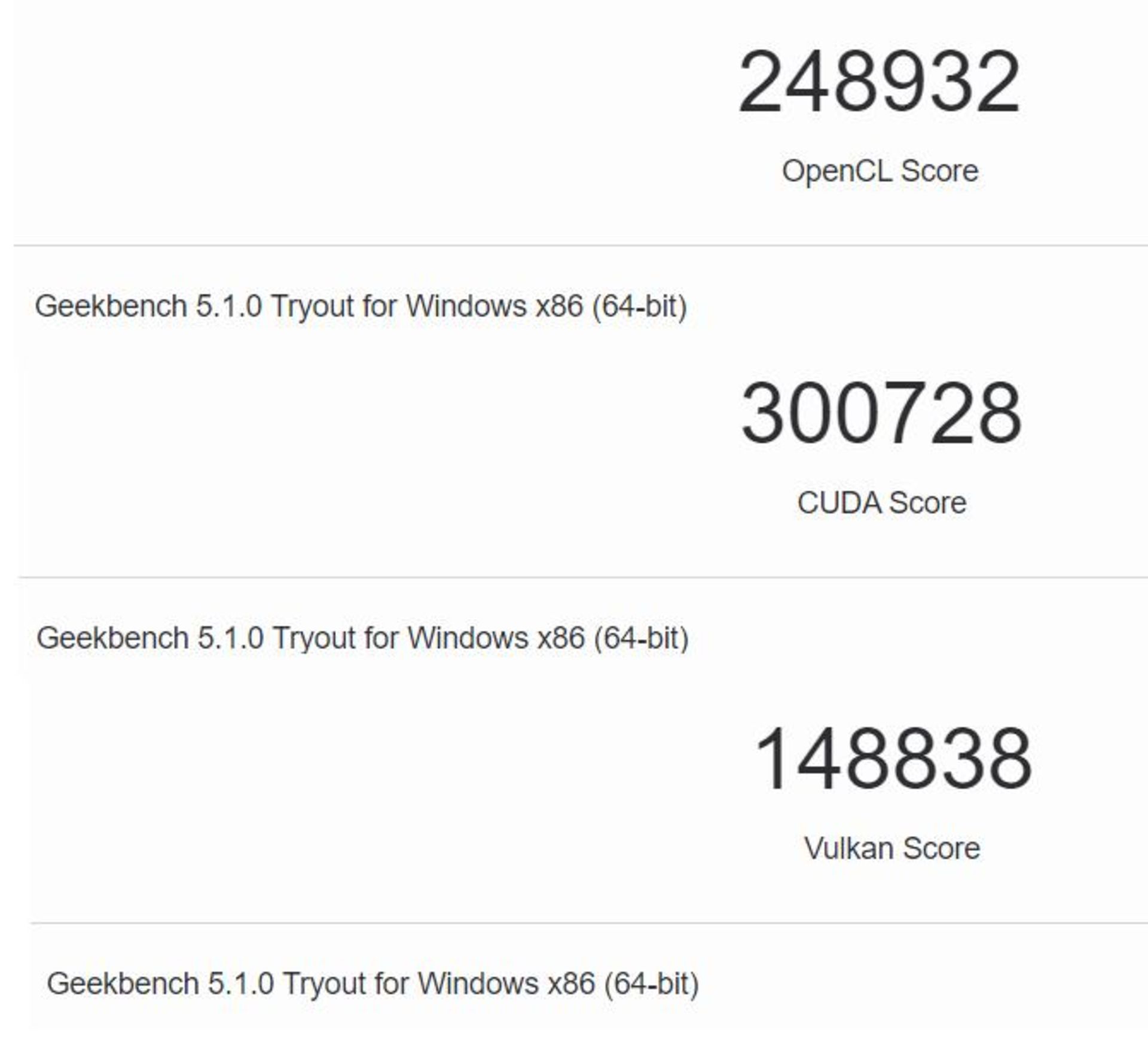 بنچمارک RTX 4080 انویدیا