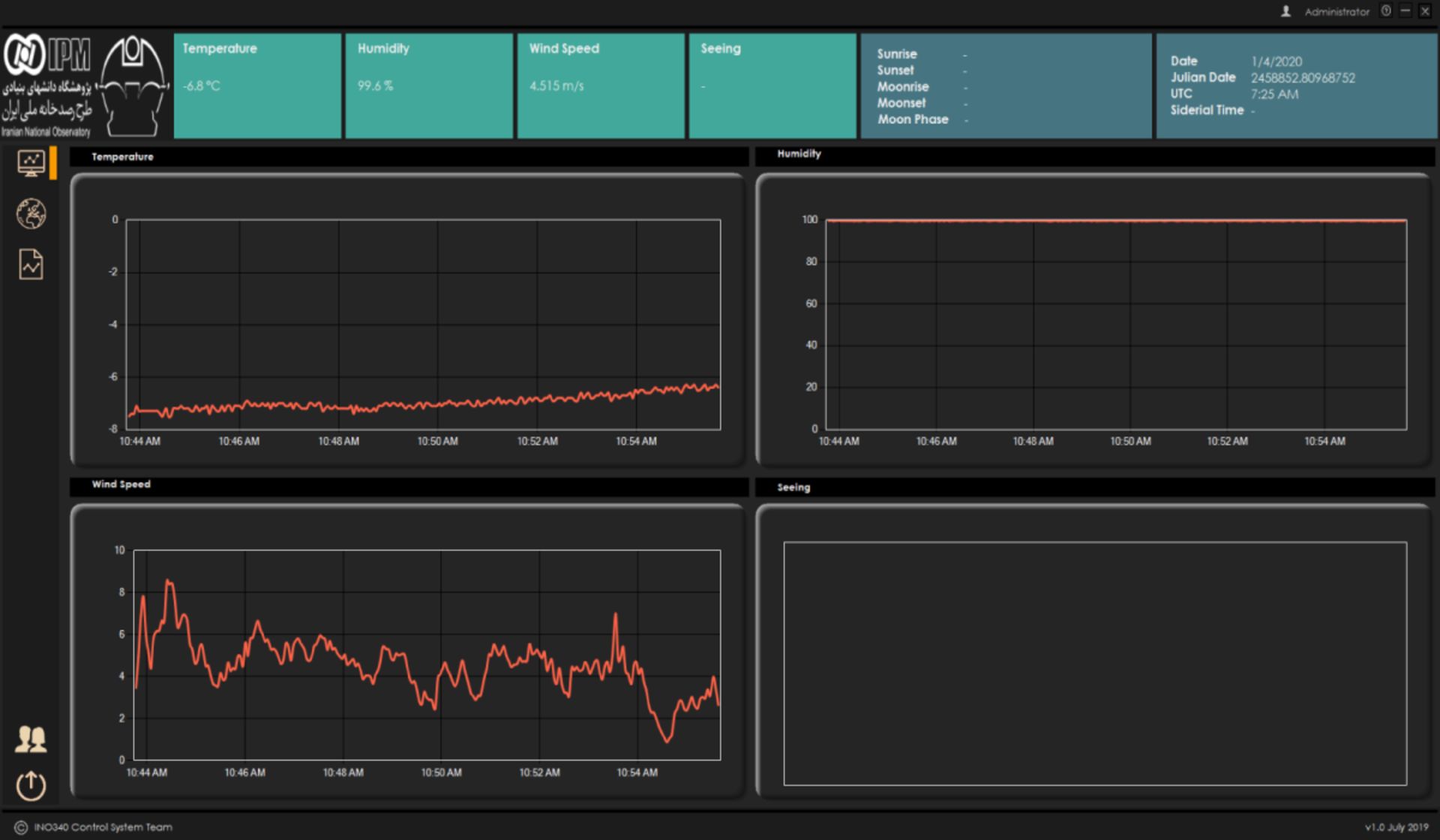 رابط کاربری نرم افزار رصدخانه ملی