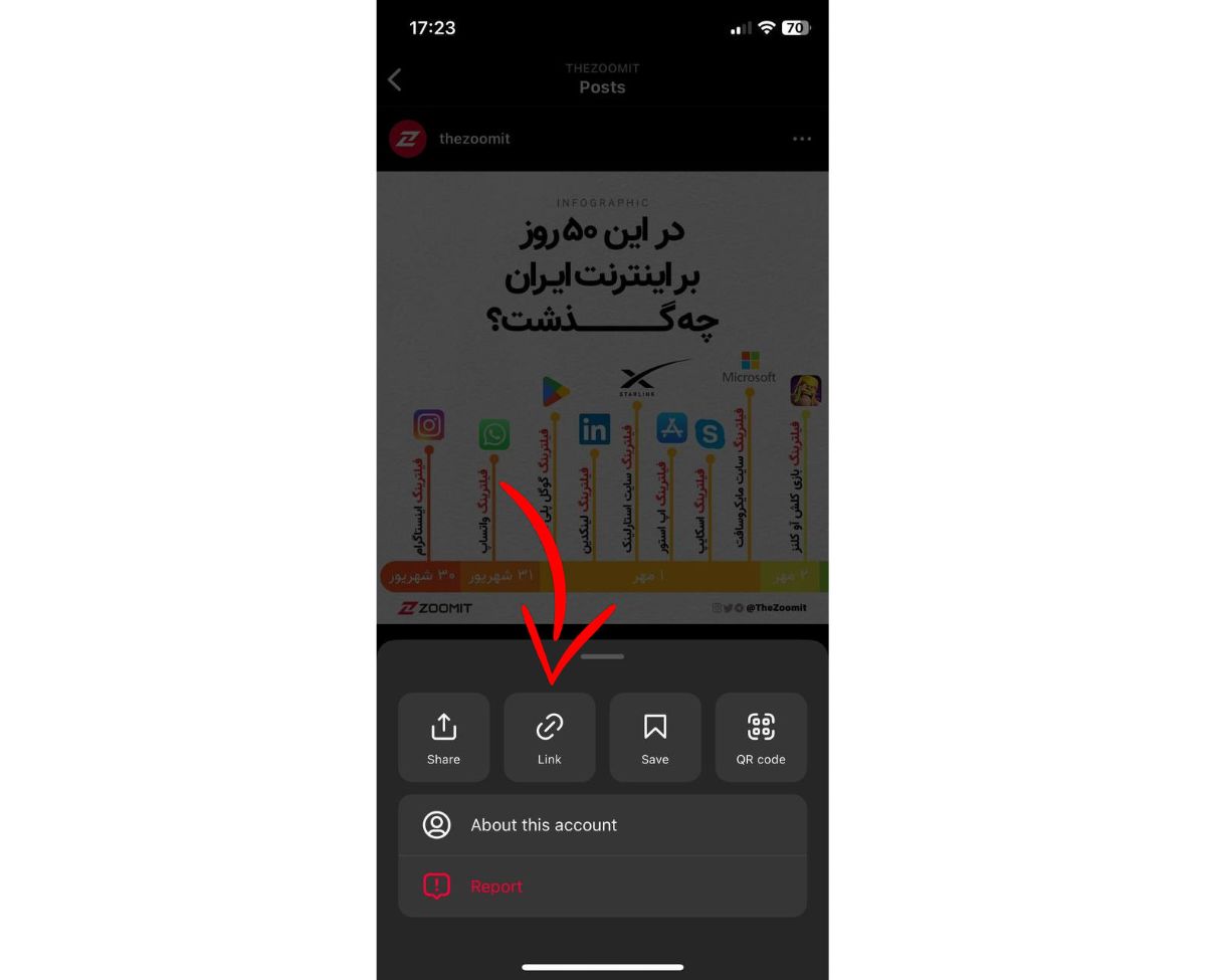 کپی لینک پست در اینستاگرام Instagram