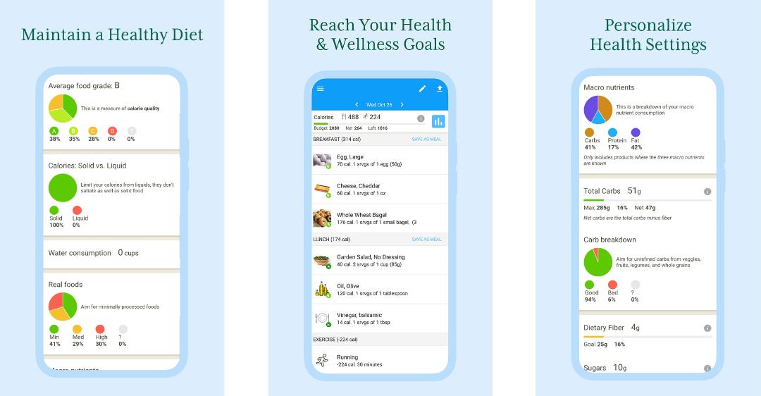 Calorie Counter – MyFitnessPal