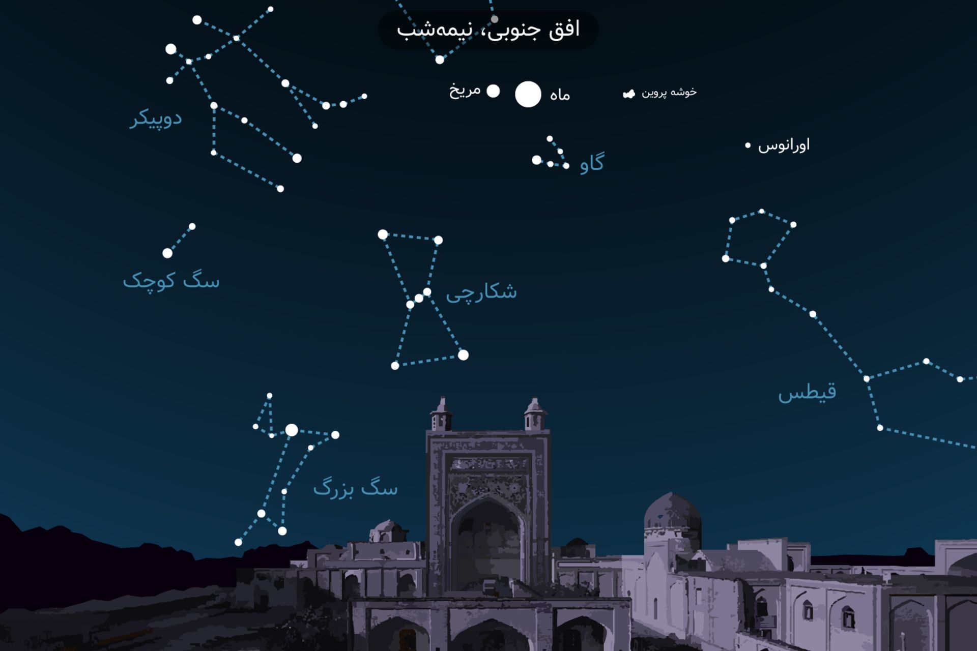 مقارنه ماه و مریخ آذر ۱۴۰۱