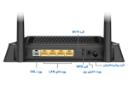 نمای پشتی مودم - روتر نتربیت neterbit NSL-224