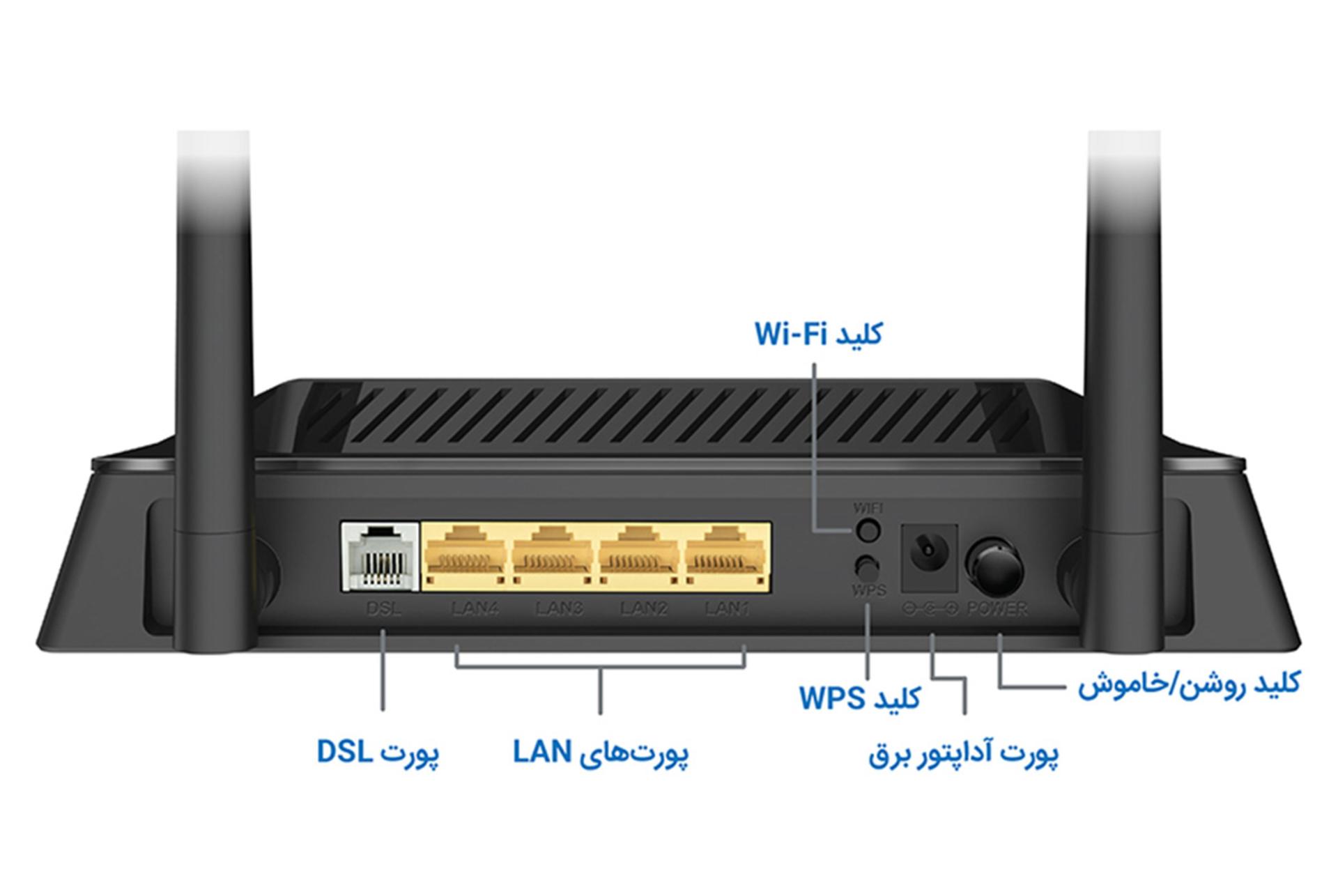 نمای پشتی مودم - روتر نتربیت neterbit NSL-224