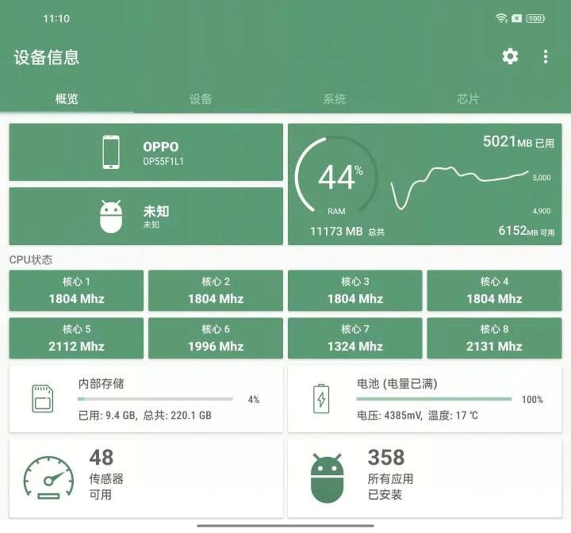 اسکرین شات مشخصات اوپو Find N 