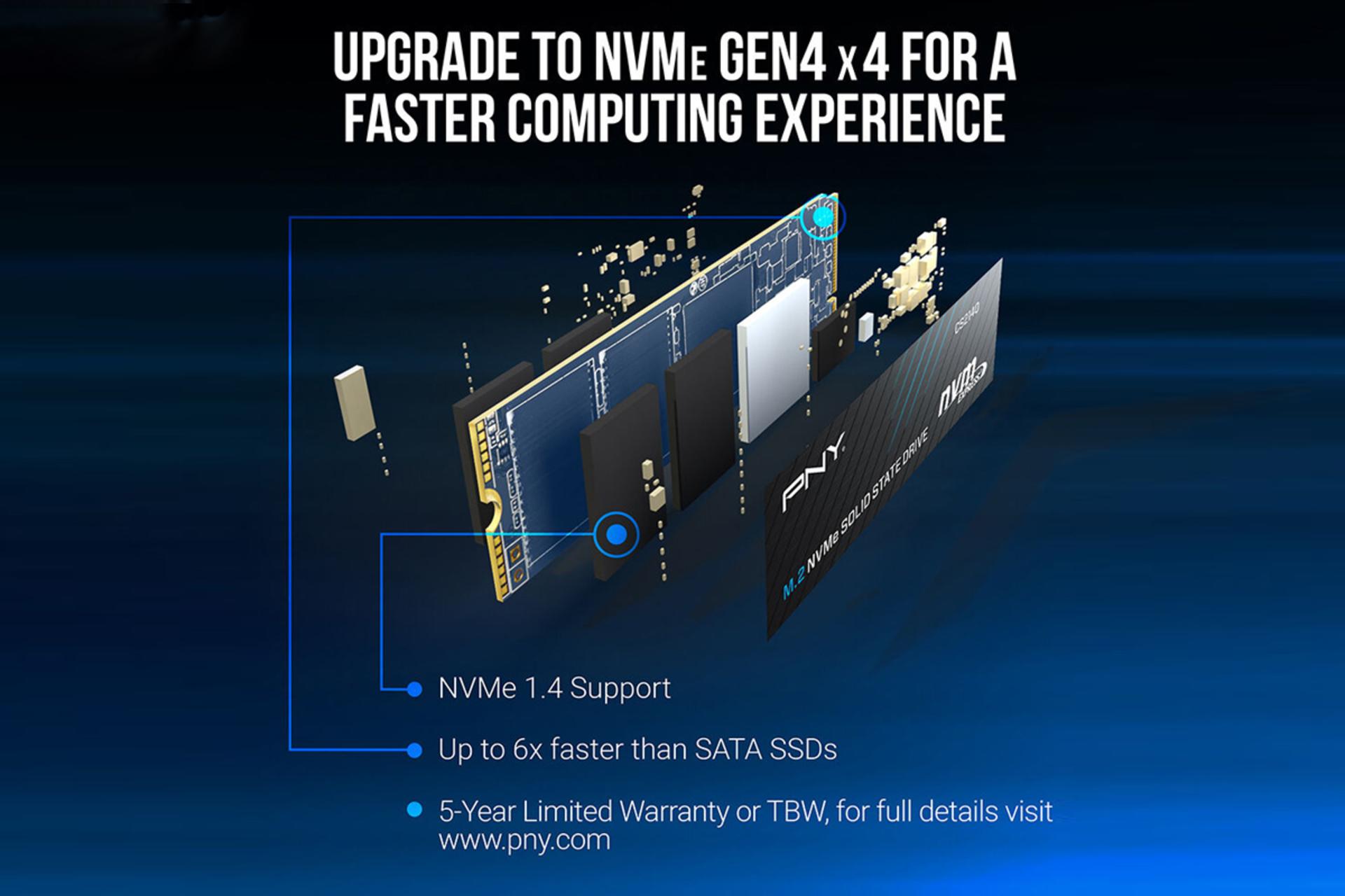 SSD پی ان وای CS2140 NVMe M.2