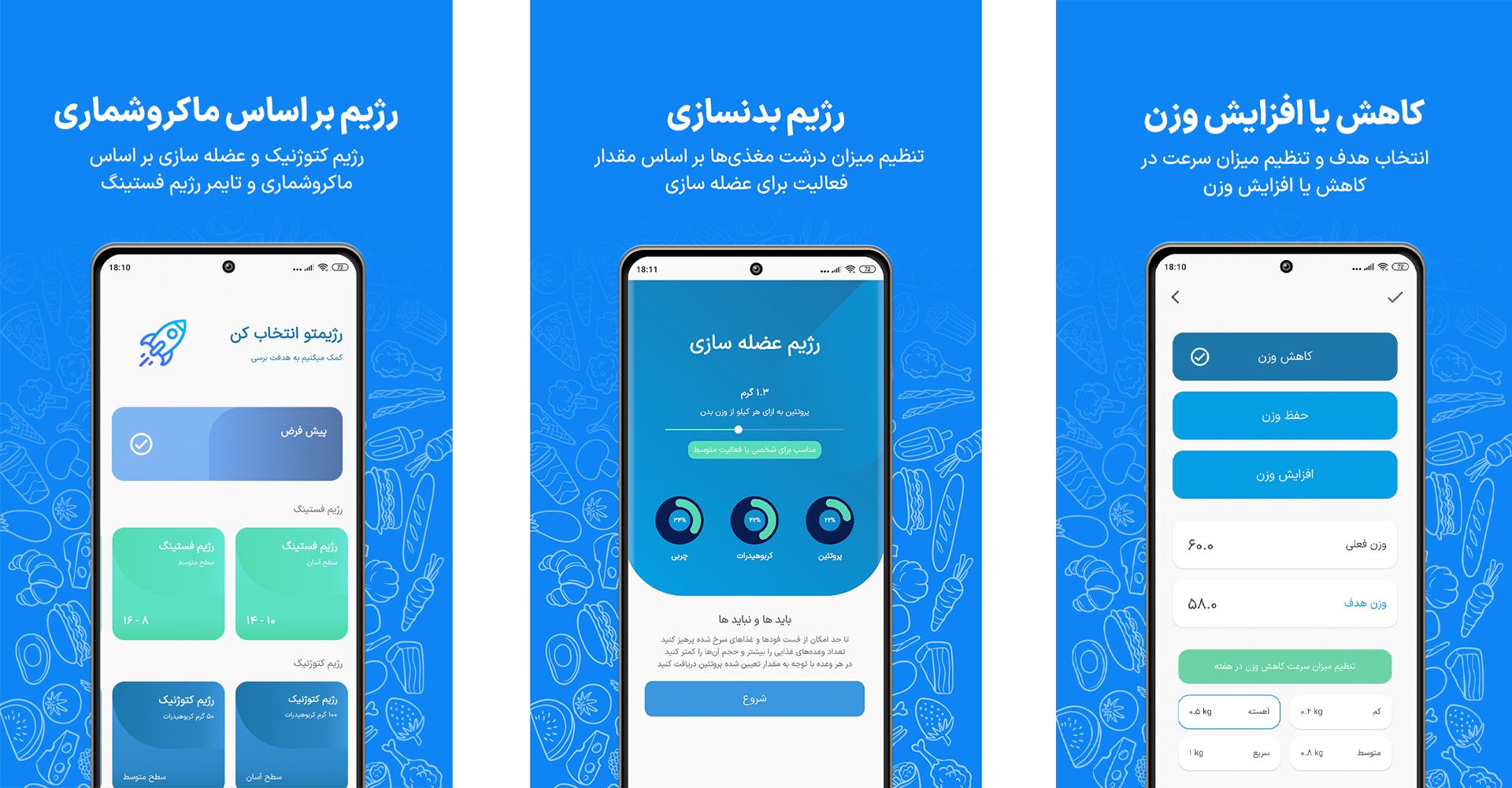 محیط اپ فیتو - کالری شماری و رژیم