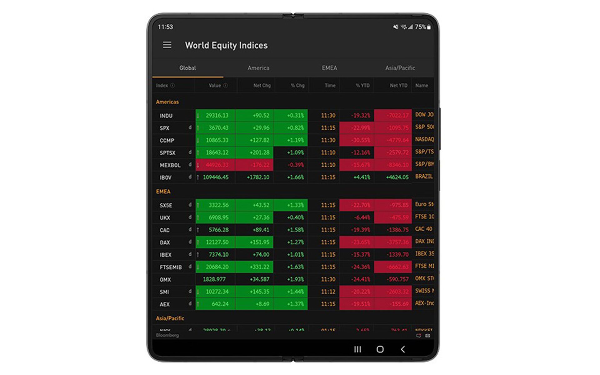 گلکسی زد فولد ۴ برای مشتریان سازمانی