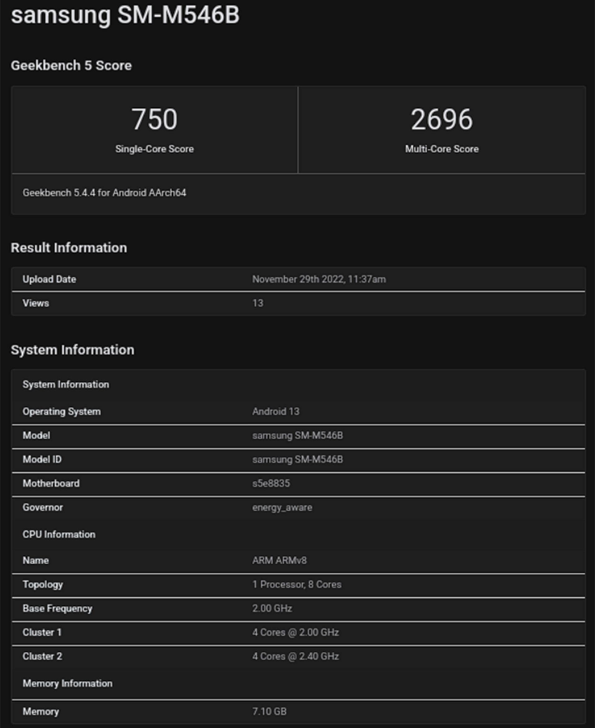 فهرست گیک بنچ رندر نمایشگر و پنل پشتی samsung galaxy m54 5g