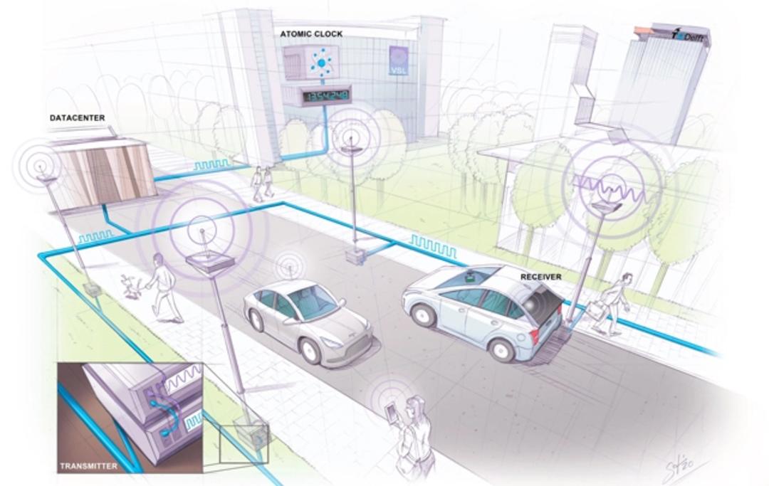 طرح سیستم موقعیت یابی سوپر جی پی اس SuperGPS