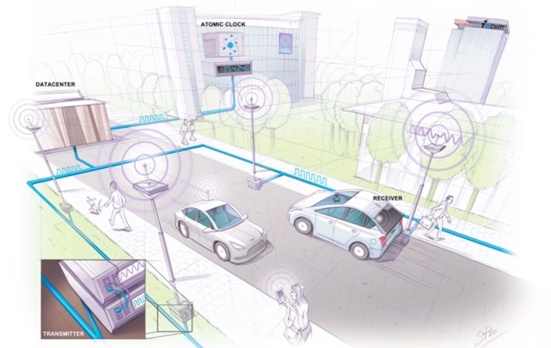 طرح سیستم موقعیت یابی سوپر جی پی اس SuperGPS