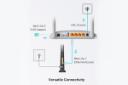 اتصالات مودم - روتر تی پی لینک tp-link TD-W9970 V4