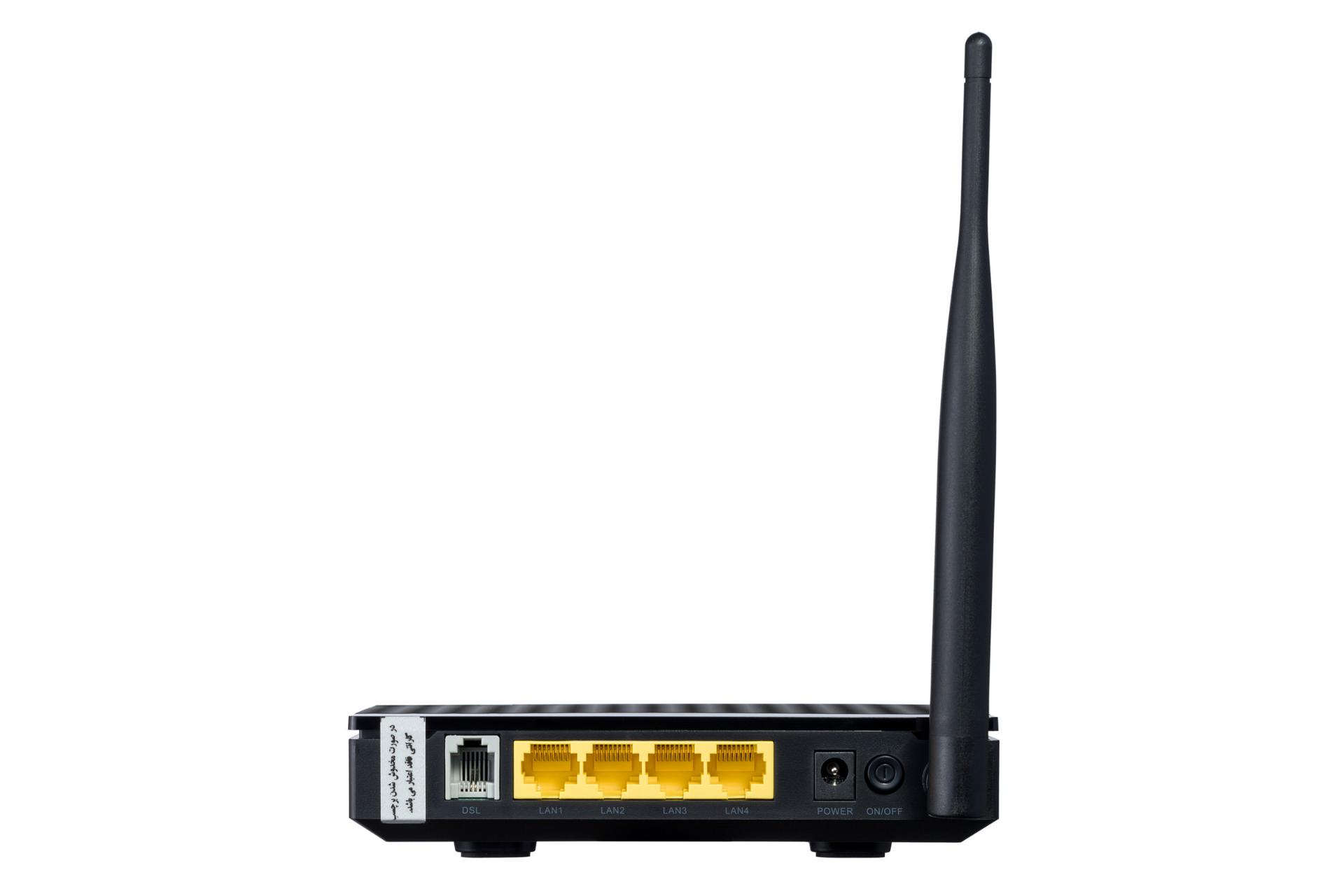 درگاه های مودم - روتر یوتل U.TEL A154