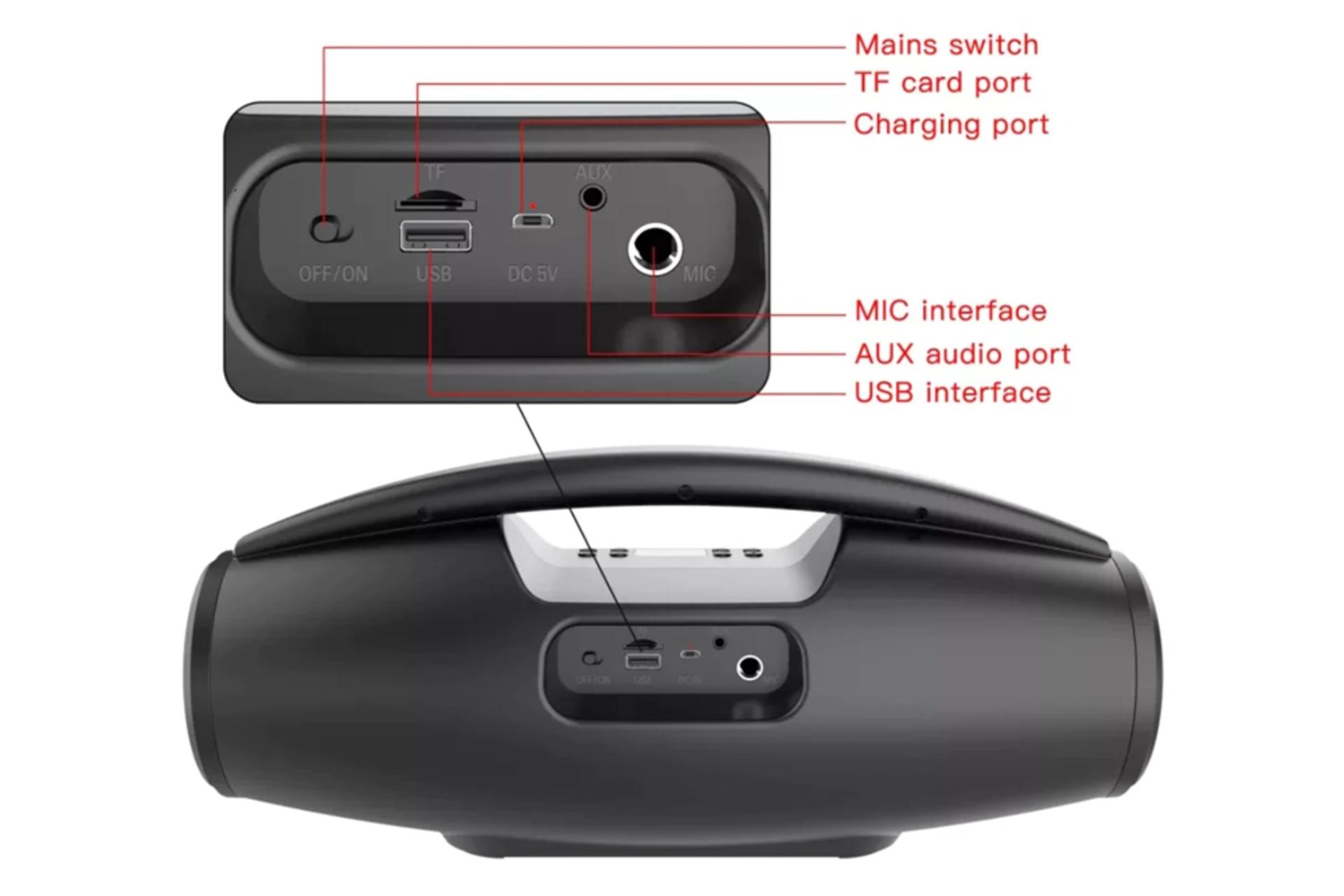 کانکتور اسپیکر لیتو LEITU X-BASS 80