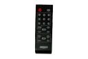 ریموت کنترل اسپیکر مچر Macher MR-2410
