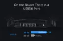 نمای پشتی روتر ویولینک WAVLINK WL-WN531A6