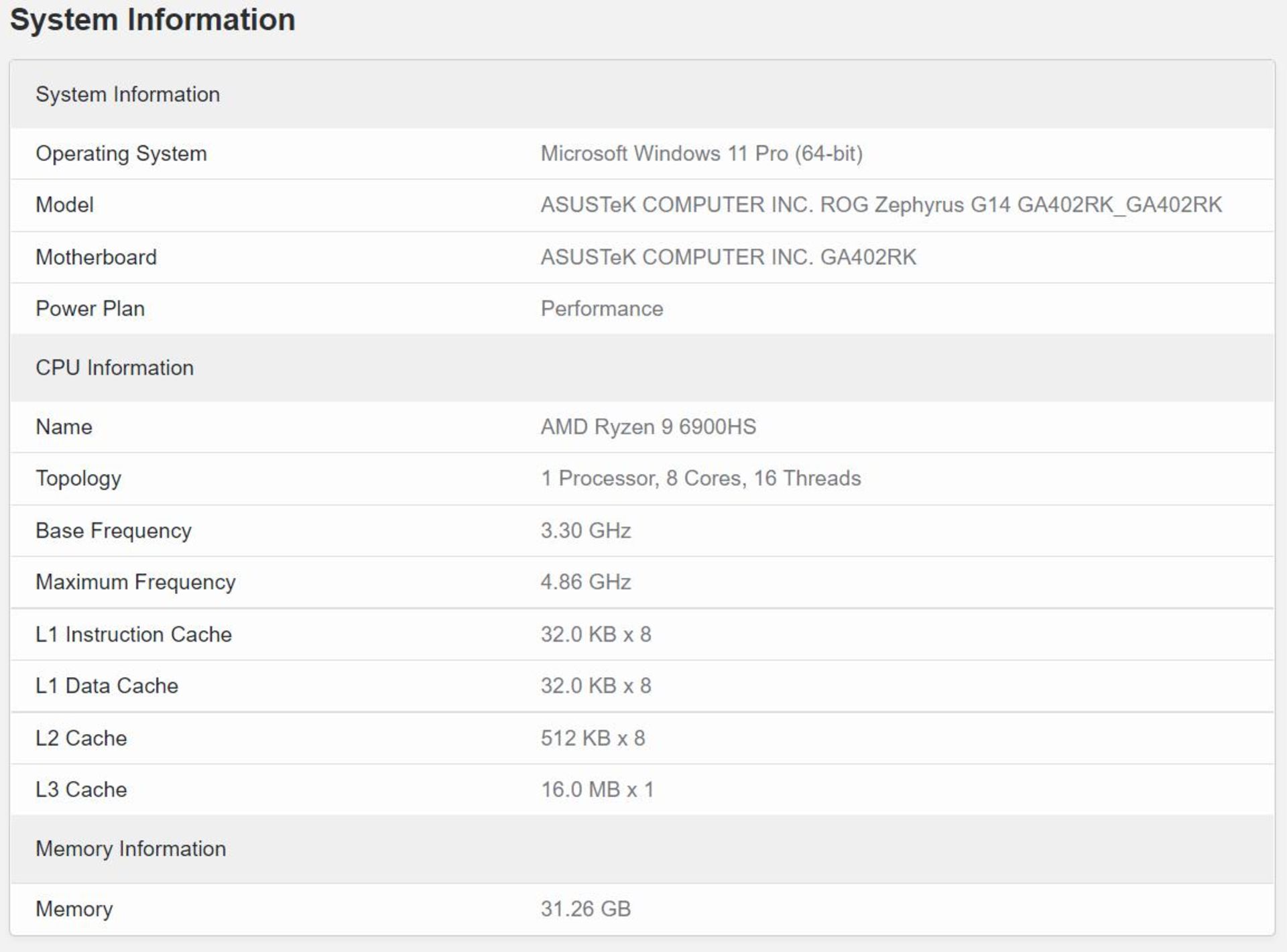بنچمارک گیک بنچ 6900hs 