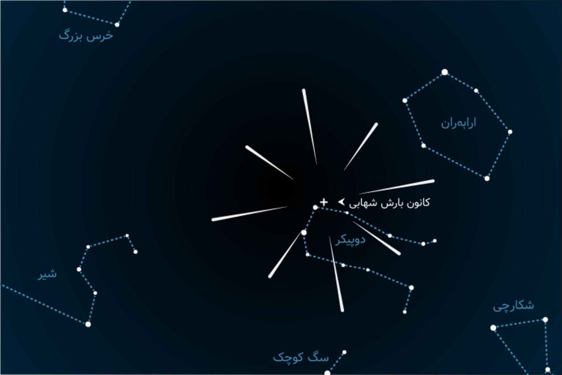 نقشه بارش شهابی جوزایی