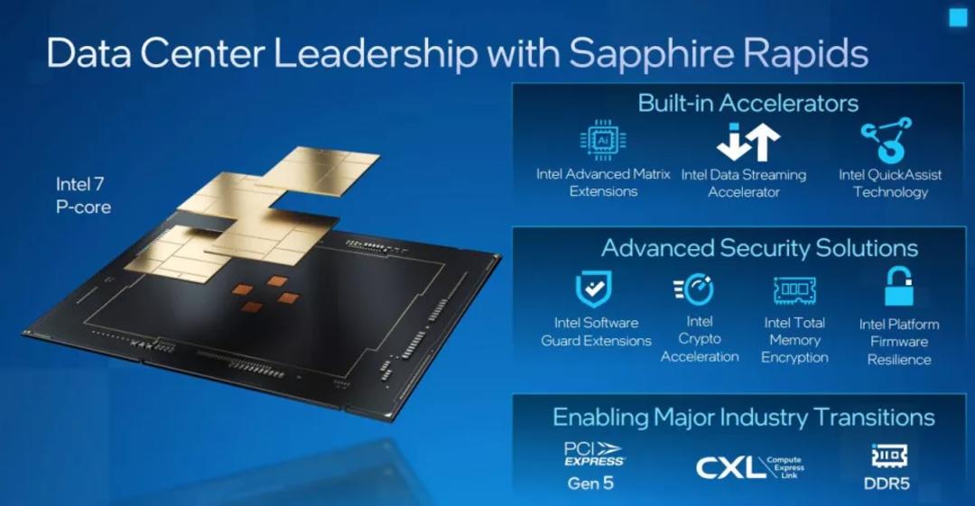 intelroadmap1