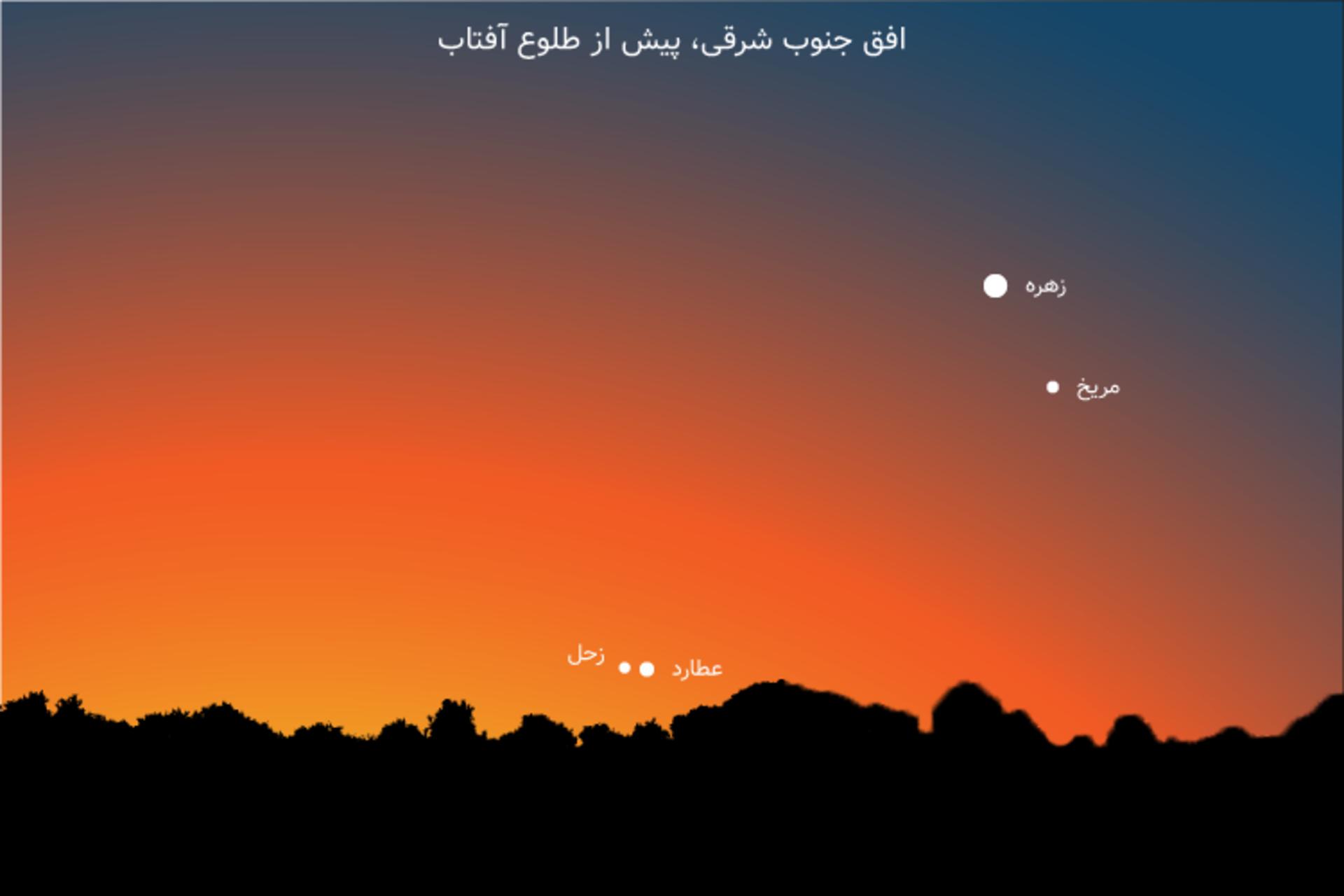 مقارنه عطارد و زحل در افق صبحگاهی اسفند 1400