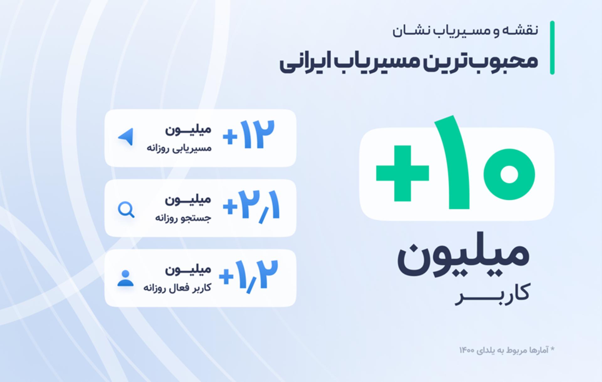 نشان