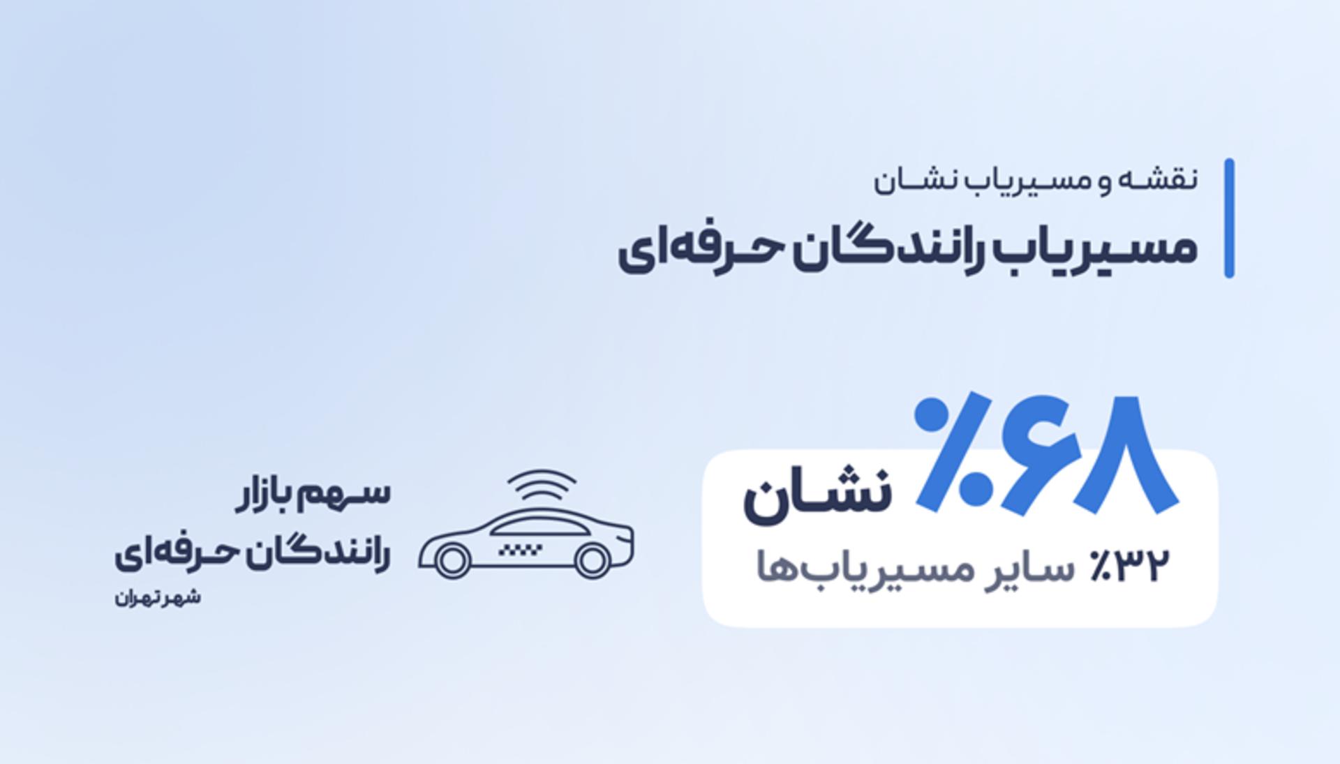 نشان ۲