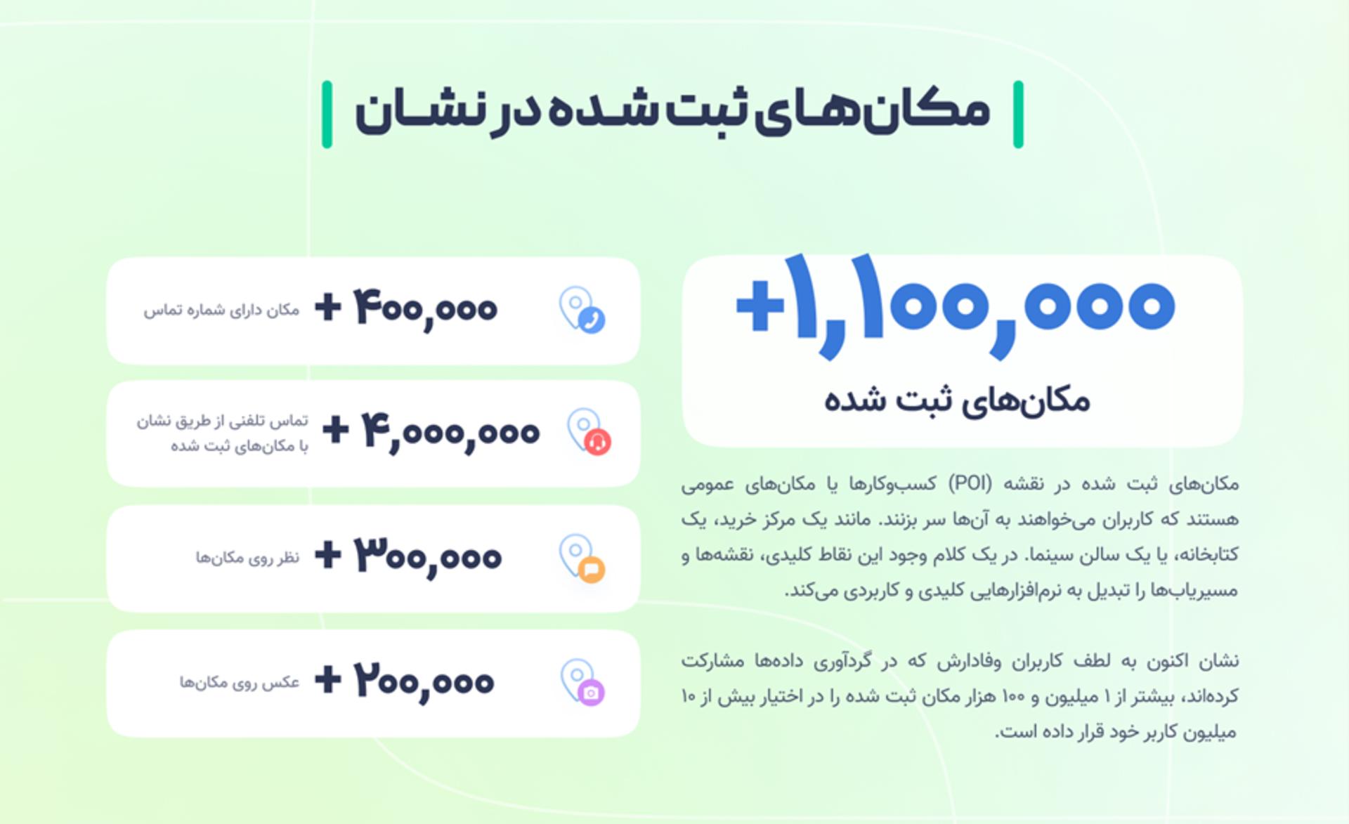 نشان ۷