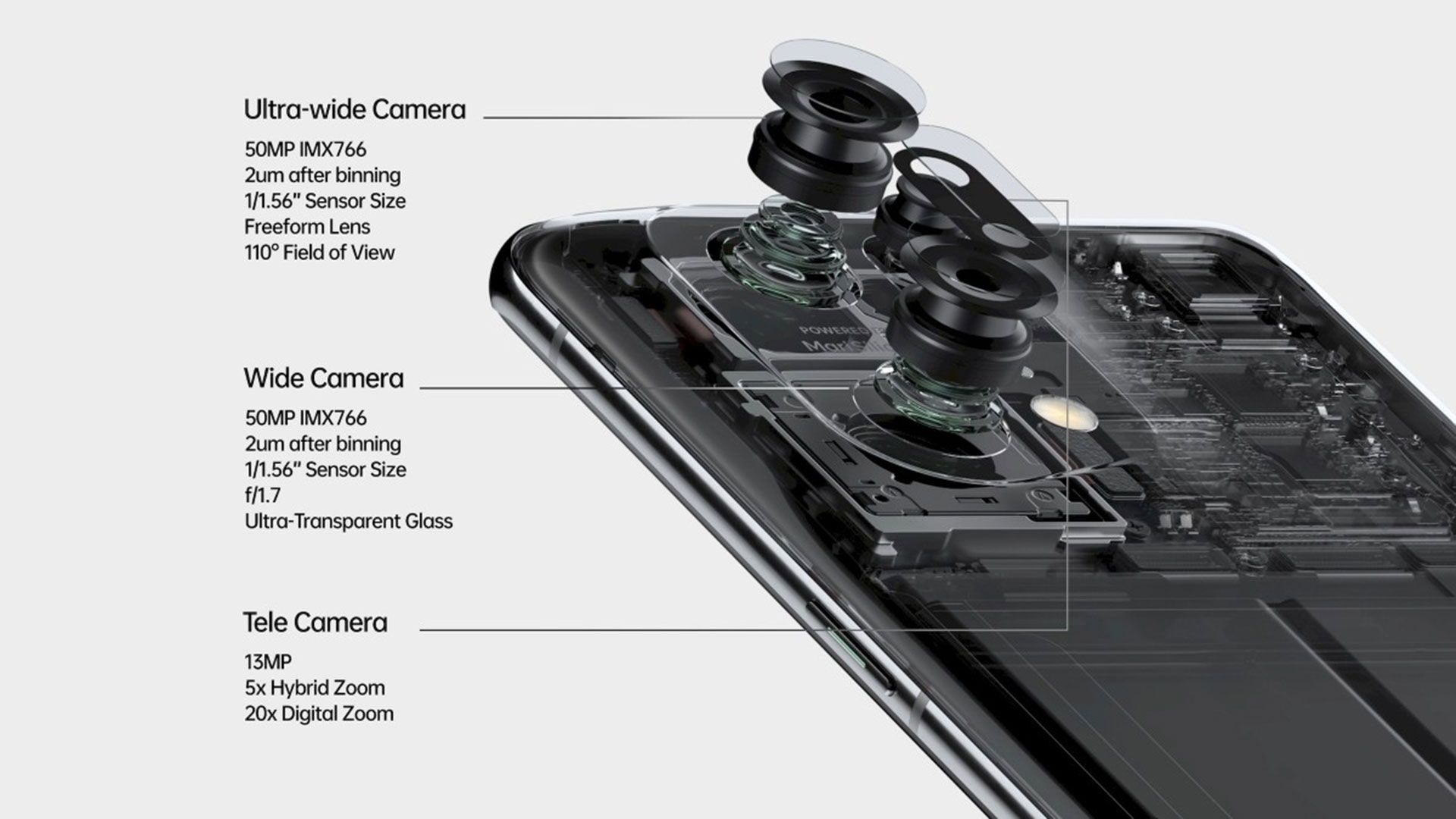 توضیحات قطعات موجود در دوربین اوپو Find X Pro